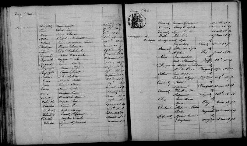 Écury-sur-Coole. Table décennale 1863-1872