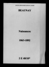 Beaunay. Naissances 1863-1892