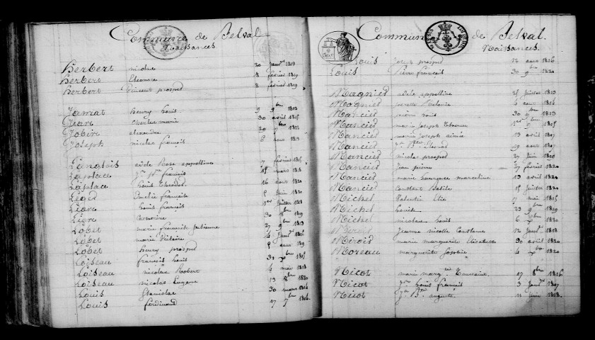 Belval-sous-Châtillon. Table décennale 1813-1822
