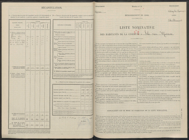 Isle-sur-Marne. Dénombrement de la population 1946