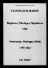 Cloyes-sur-Marne. Naissances, mariages, décès 1792-1822