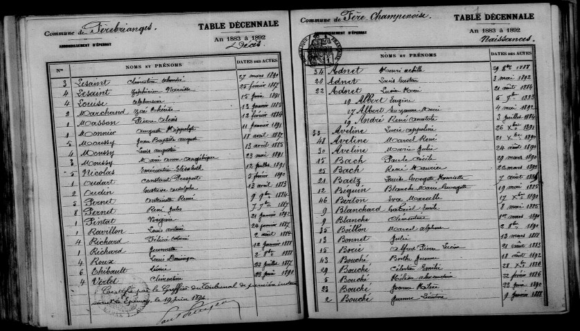 Fère-Champenoise. Table décennale 1883-1892