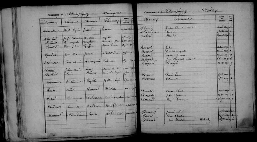 Champigny. Table décennale 1843-1852