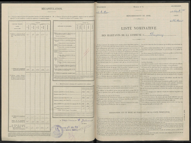 Dompremy. Dénombrement de la population 1946