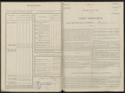 Dompremy. Dénombrement de la population 1946