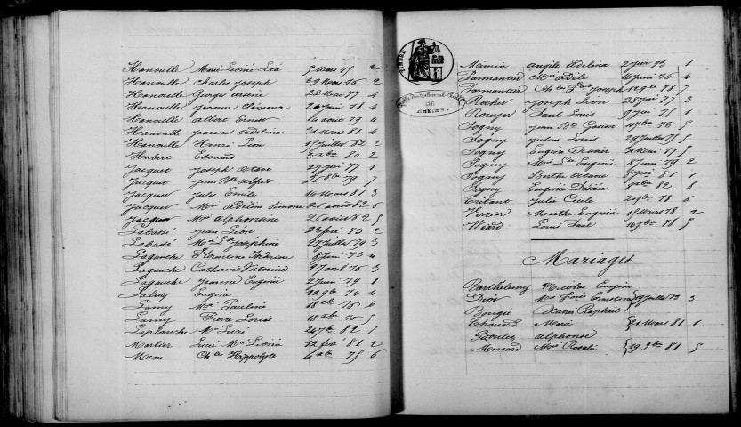 Bezannes. Table décennale 1873-1882