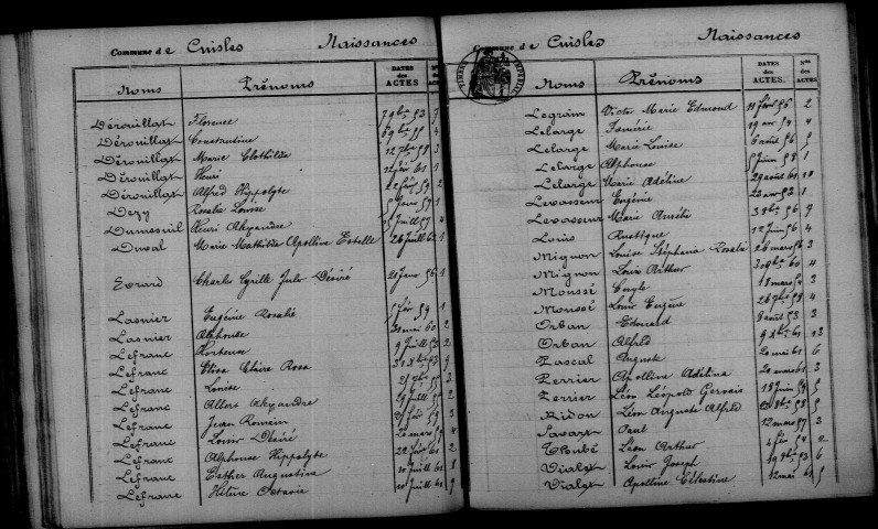 Cuisles. Table décennale 1853-1862