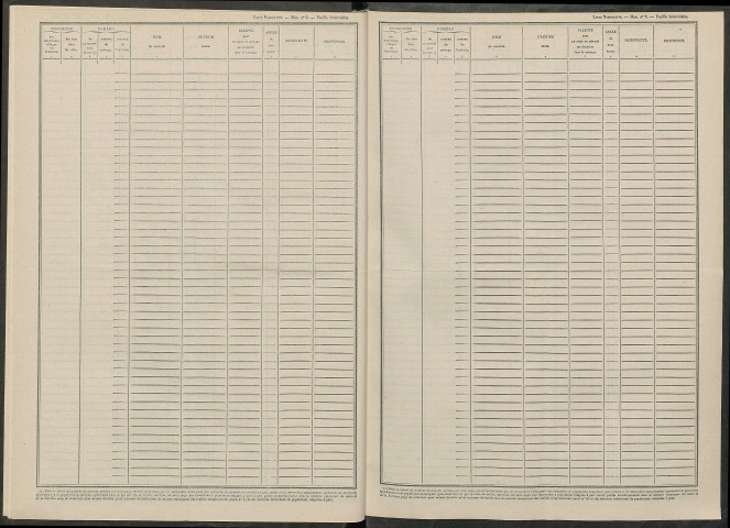 Jonquery. Dénombrement de la population 1946