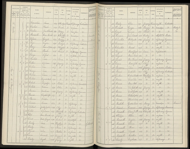 Jonquery. Dénombrement de la population 1906