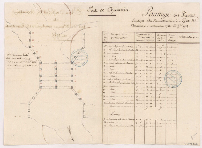 Route nationale n° 33. Plan du pont de Chaintrix et état des pieux employés à la construction en 1789.