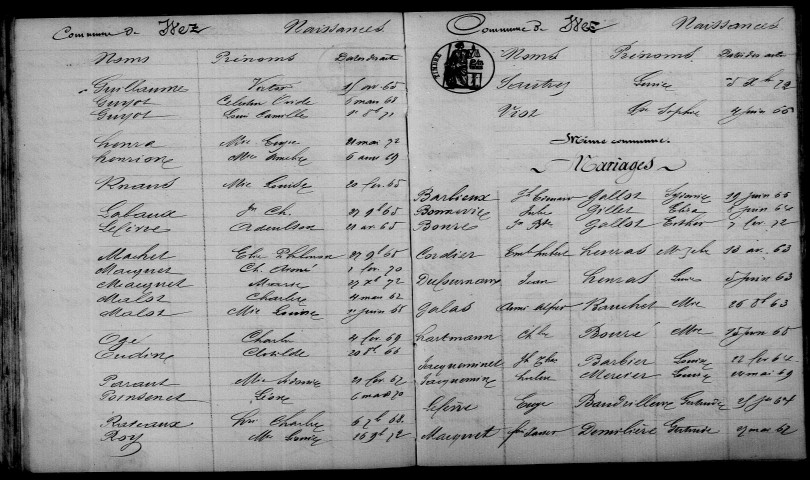 Wez. Table décennale 1863-1872