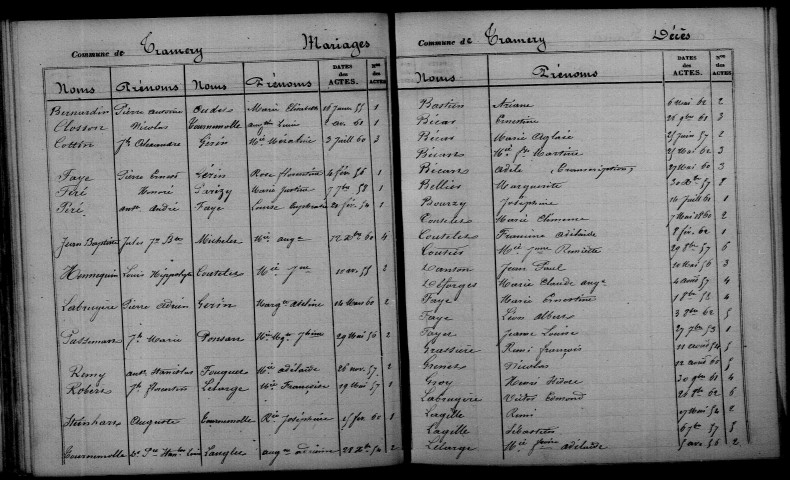 Tramery. Table décennale 1853-1862