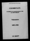 Courbetaux. Naissances 1893-1901