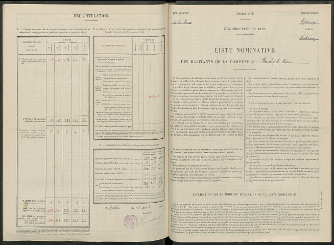 Bouchy-le-Repos. Dénombrement de la population 1946