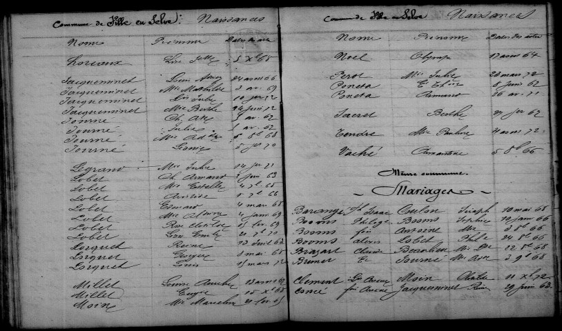 Ville-en-Selve. Table décennale 1863-1872