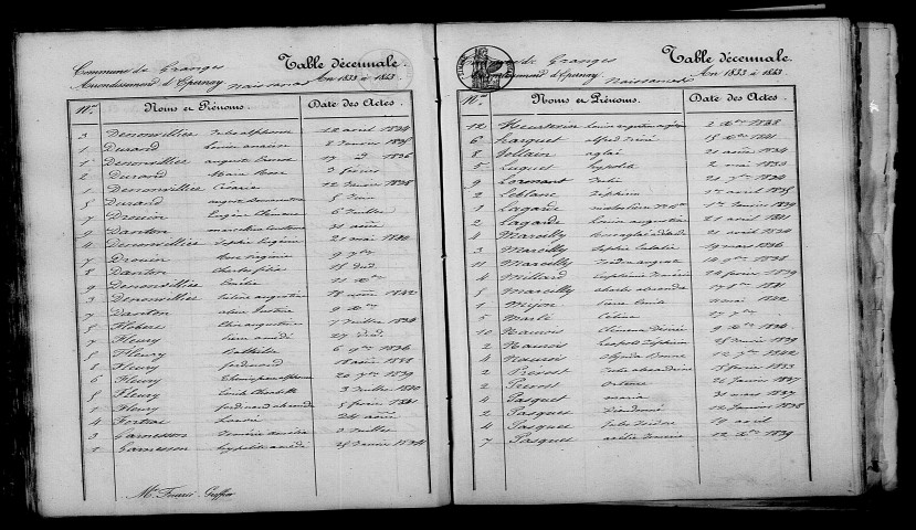 Granges-sur-Aube. Table décennale 1833-1842