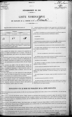 Mesneux (Les). Dénombrement de la population 1901