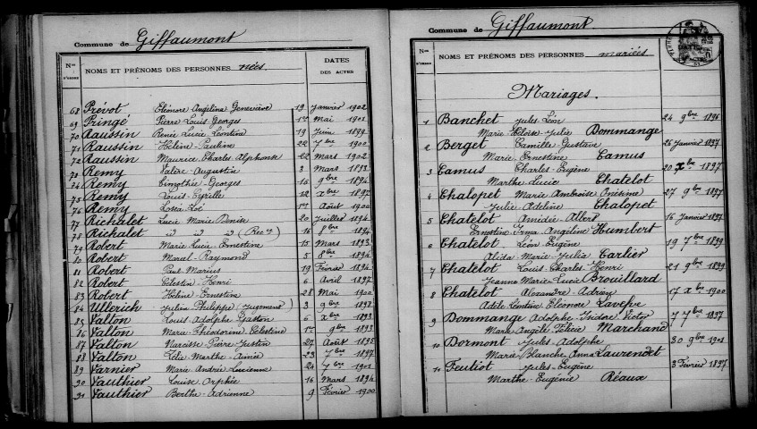 Giffaumont. Table décennale 1893-1902