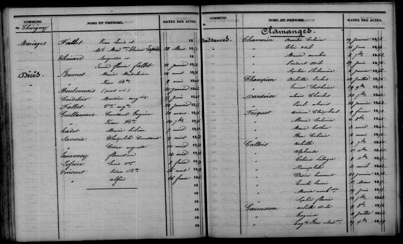 Chevigny. Table décennale 1853-1862