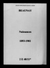 Beaunay. Naissances 1893-1901