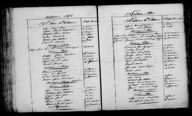 Landricourt. Table décennale an XI-1812