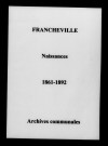 Francheville. Naissances 1861-1892