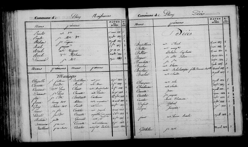 Lhéry. Table décennale 1823-1832