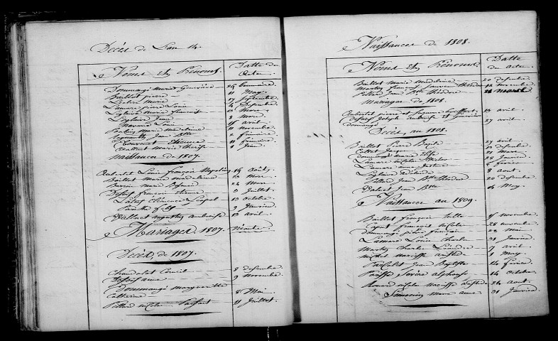 Blaise-sous-Hauteville. Table décennale an XI-1812
