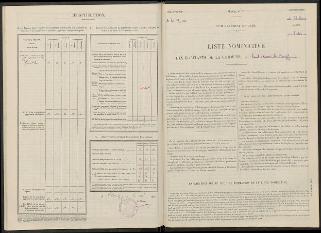 Saint-Mard-lès-Rouffy. Dénombrement de la population 1946