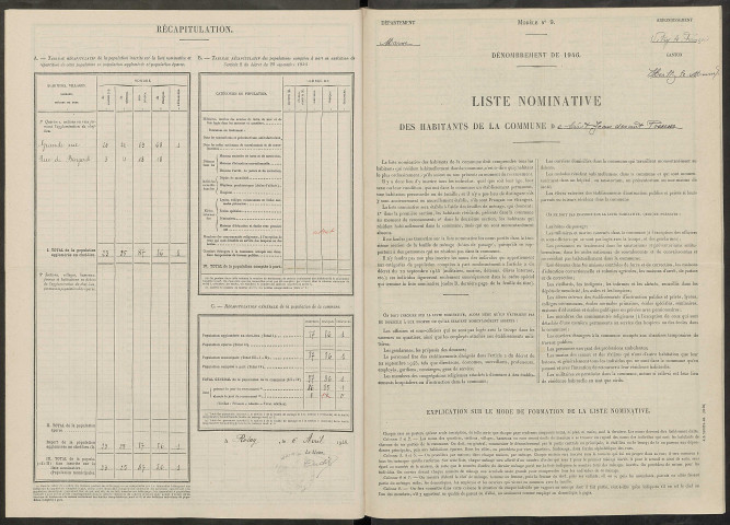 Saint-Jean-devant-Possesse. Dénombrement de la population 1946