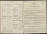 Saint-Jean-devant-Possesse. Dénombrement de la population 1946