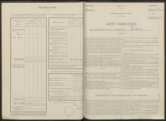 Ponthion. Dénombrement de la population 1946