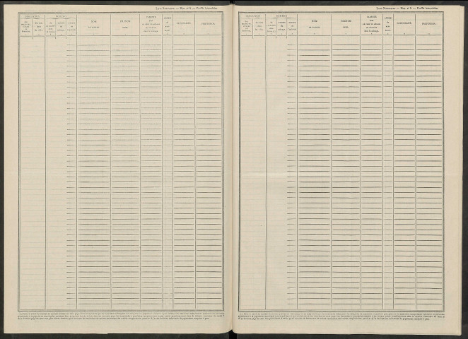 Saint-Léonard. Dénombrement de la population 1946