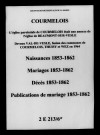 Courmelois. Naissances, mariages, décès, publications de mariage 1853-1862