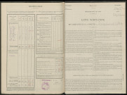 Luxémont-et-Villotte. Dénombrement de la population 1946