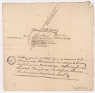 Domaine et château de Mareuil. Ventes et coupes de bois de Mareuil et du Baizil : pièce de bois située à "la Marnière", 1761-1798