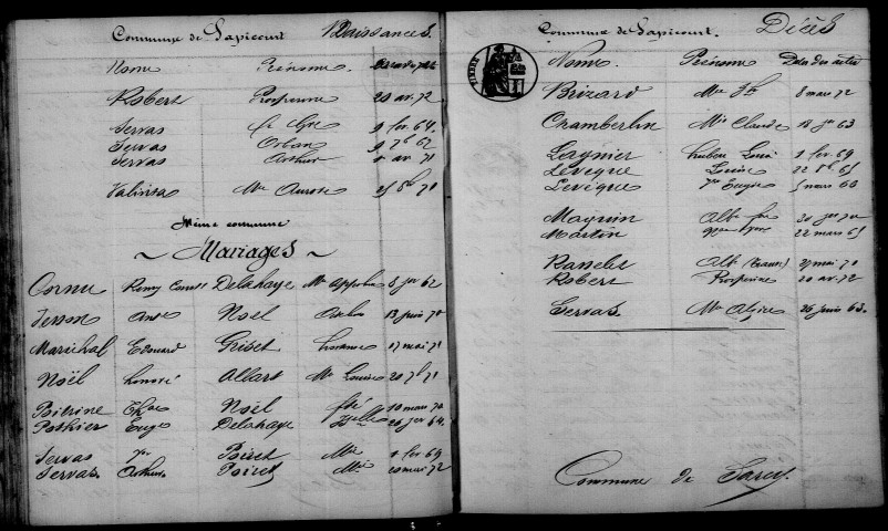 Sapicourt. Table décennale 1863-1872