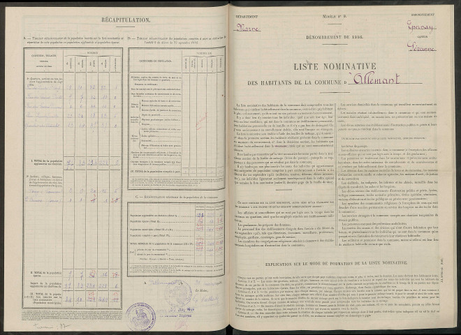 Allemant. Dénombrement de la population 1946