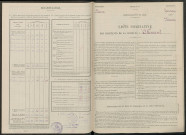 Allemant. Dénombrement de la population 1946