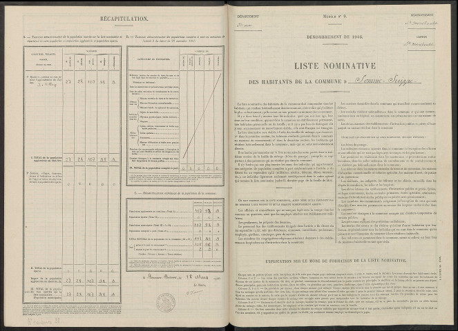 Somme-Suippe. Dénombrement de la population 1946