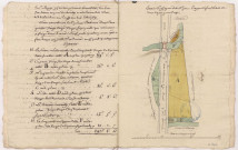 Plan figuré d'une pièce de terre au terroir de Chaintrix, 12 août 1785.