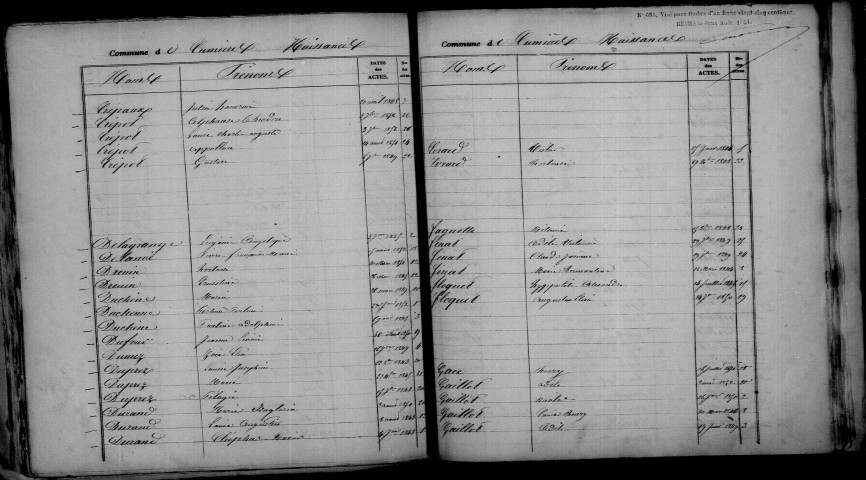 Cumières. Table décennale 1843-1852