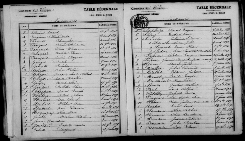Verdon. Table décennale 1883-1892