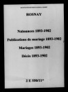 Rosnay. Naissances, publications de mariage, mariages, décès 1893-1902