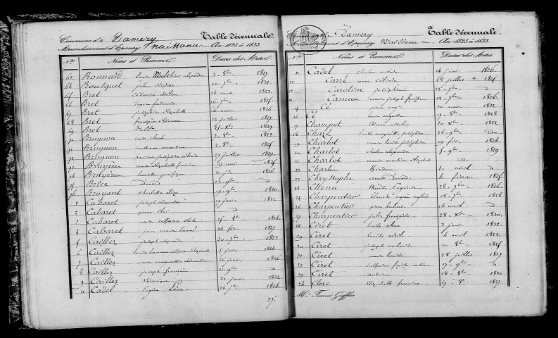 Damery. Table décennale 1823-1832