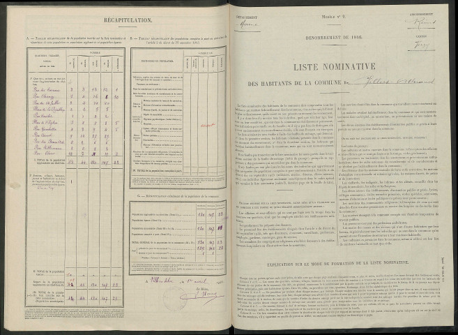 Villers-Allerand. Dénombrement de la population 1946