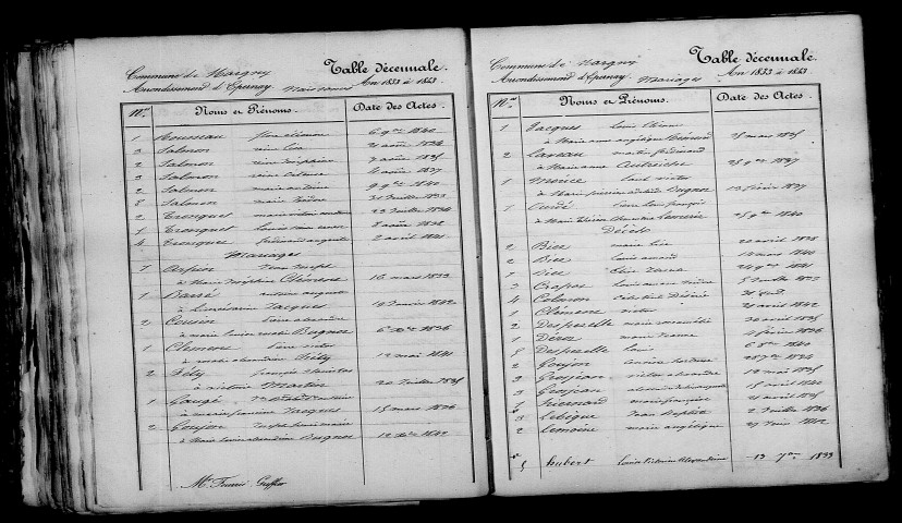 Margny. Table décennale 1833-1842