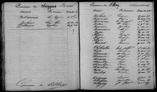 Sillery. Table décennale 1863-1872