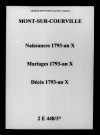 Mont-sur-Courville. Naissances, mariages, décès 1793-an X