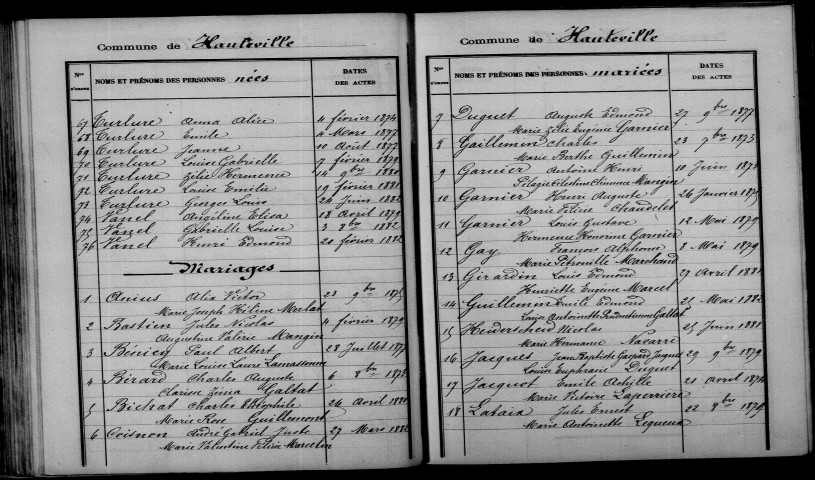 Hauteville. Table décennale 1873-1882